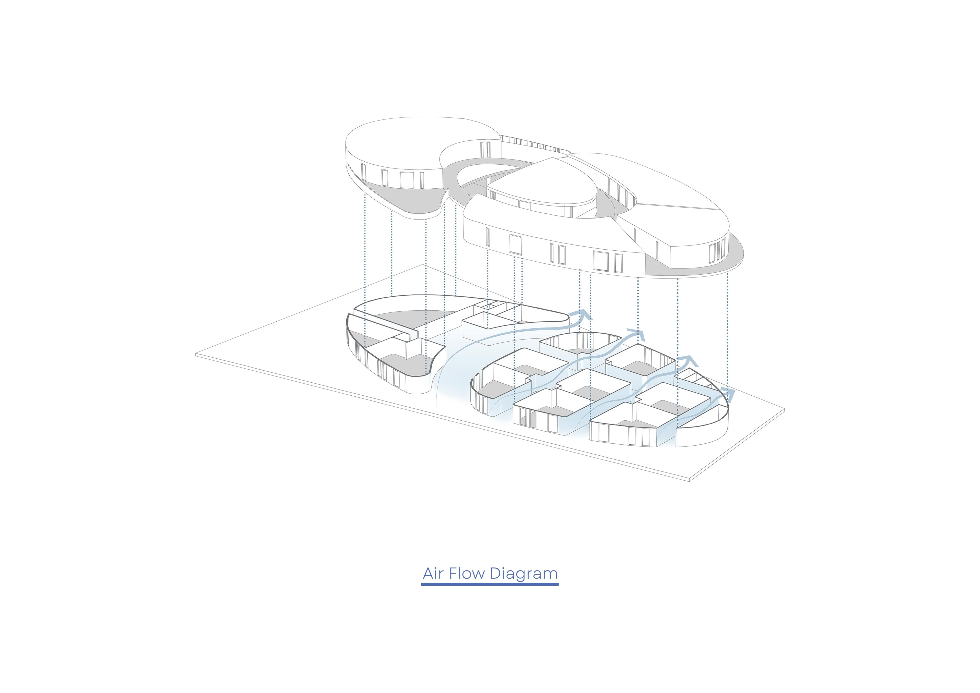 Air Flow Diagram Copy.1