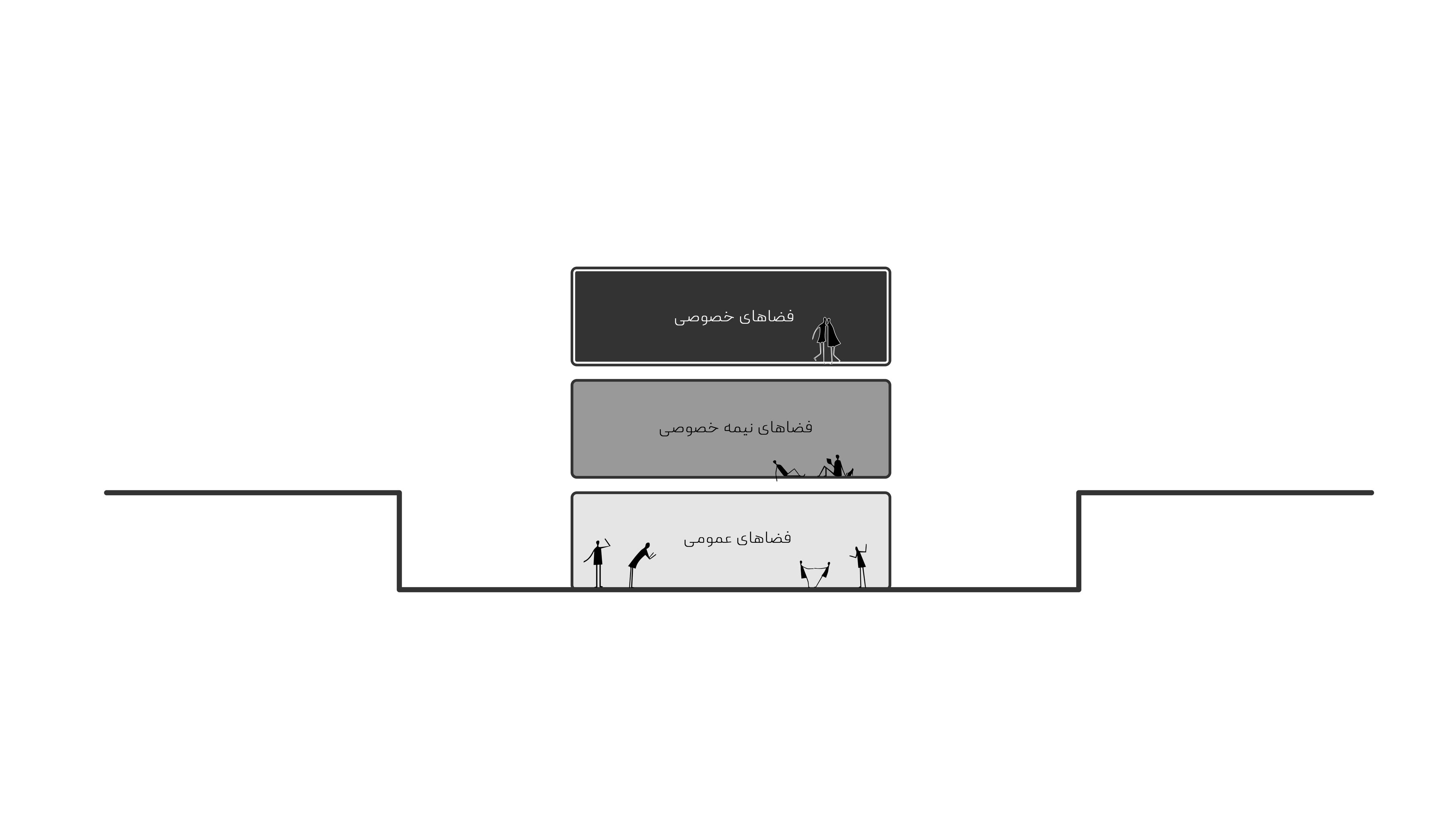 Concept 02