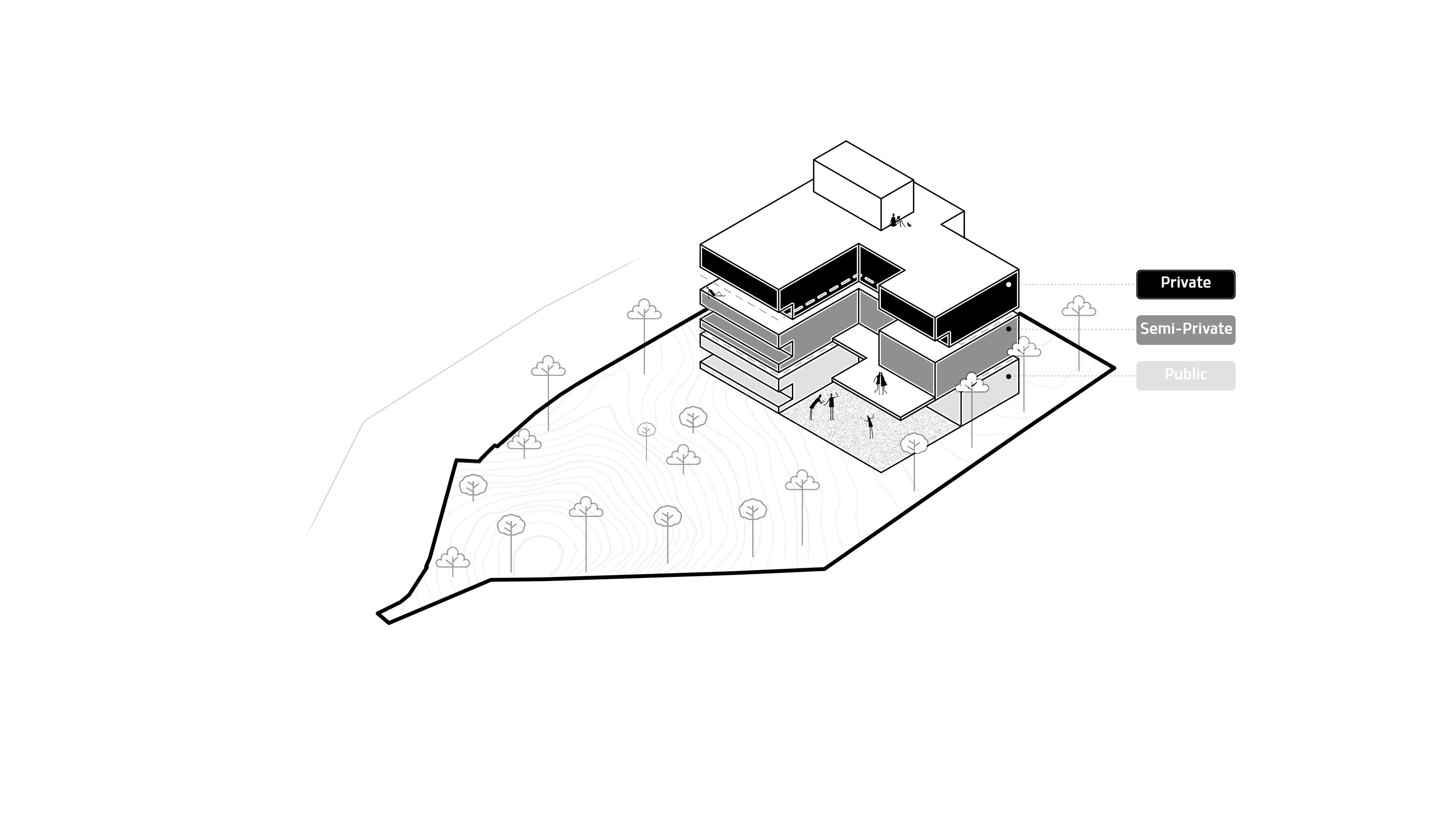 Design Process 03